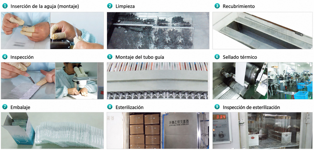 Proceso de fabricación de agujas de acupuntura Bond Medical
