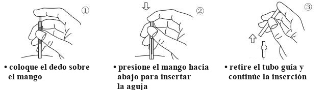 Aguja seca tipo Q — instrucciones de uso