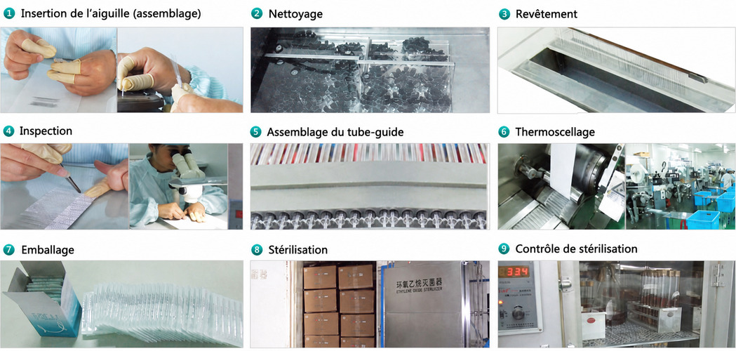 Processus de fabrication des aiguilles d’acupuncture Bond Medical