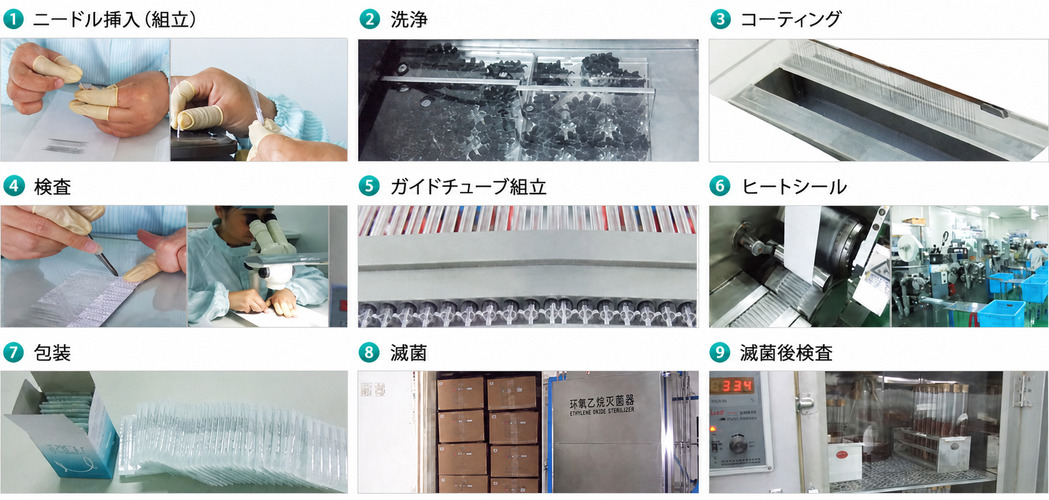 Bond Medical 鍼灸針製造工程