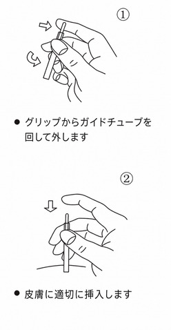 Six ドライニードル — 使用方法