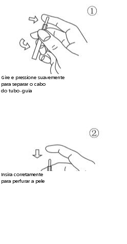 Agulha seca tipo Six — instruções de uso