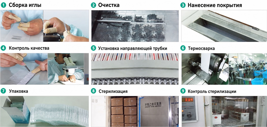 Процесс производства акупунктурных игл Bond Medical