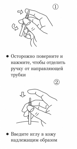 Игла типа Six для сухой пункции — инструкция по применению