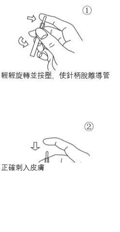 Six 乾針 — 使用說明